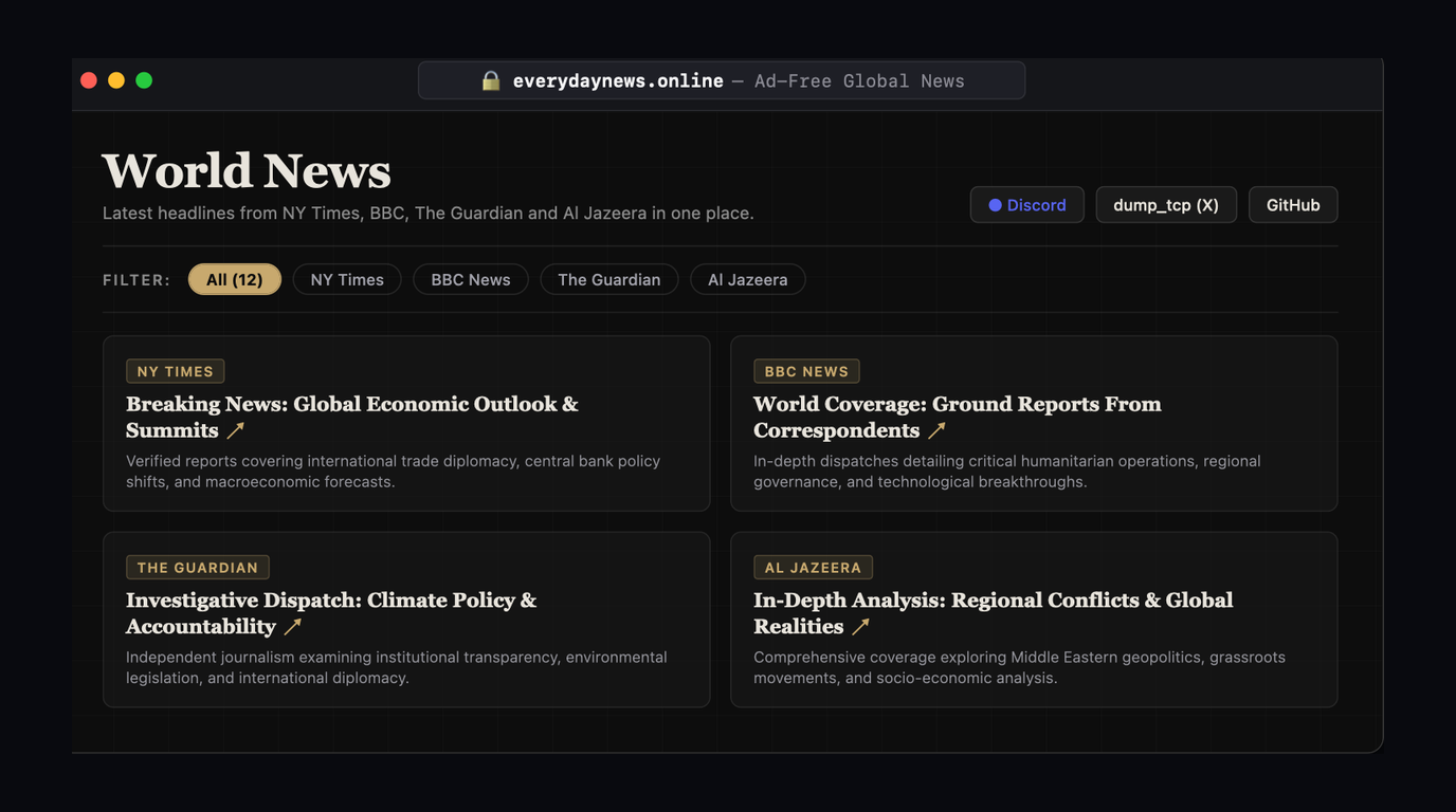 Everyday News Review: The Ad-Free, Multi-Source Global News Aggregator